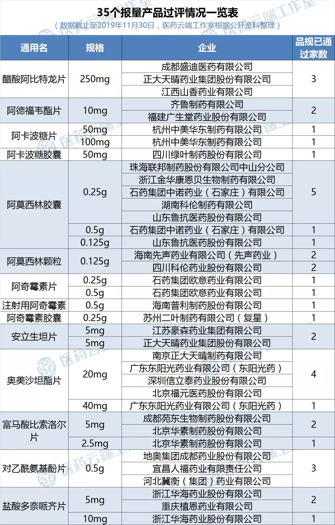 新澳网2024官方网站