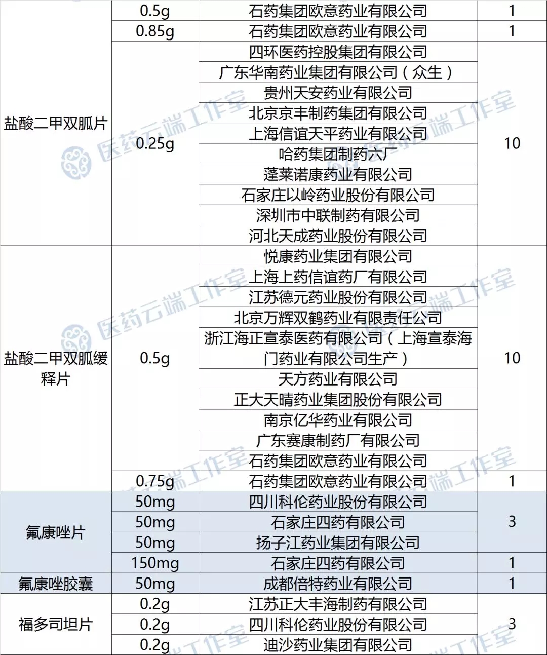 新澳网2024官方网站