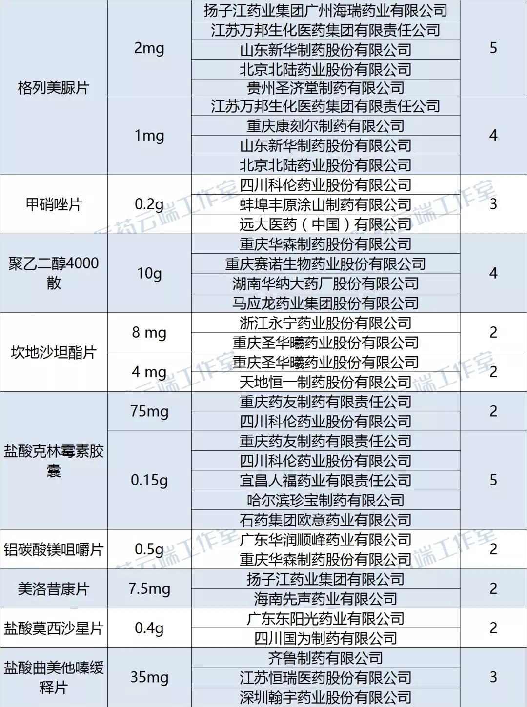 新澳网2024官方网站