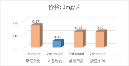 新澳网2024官方网站