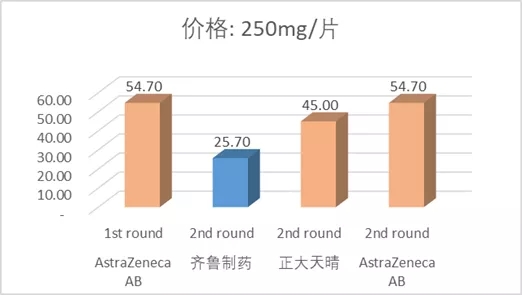 新澳网2024官方网站