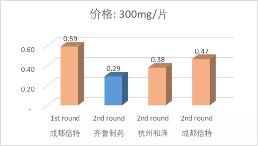 新澳网2024官方网站