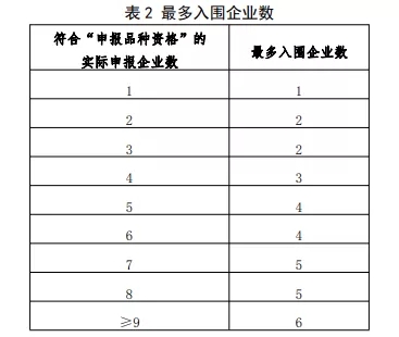 新澳网2024官方网站