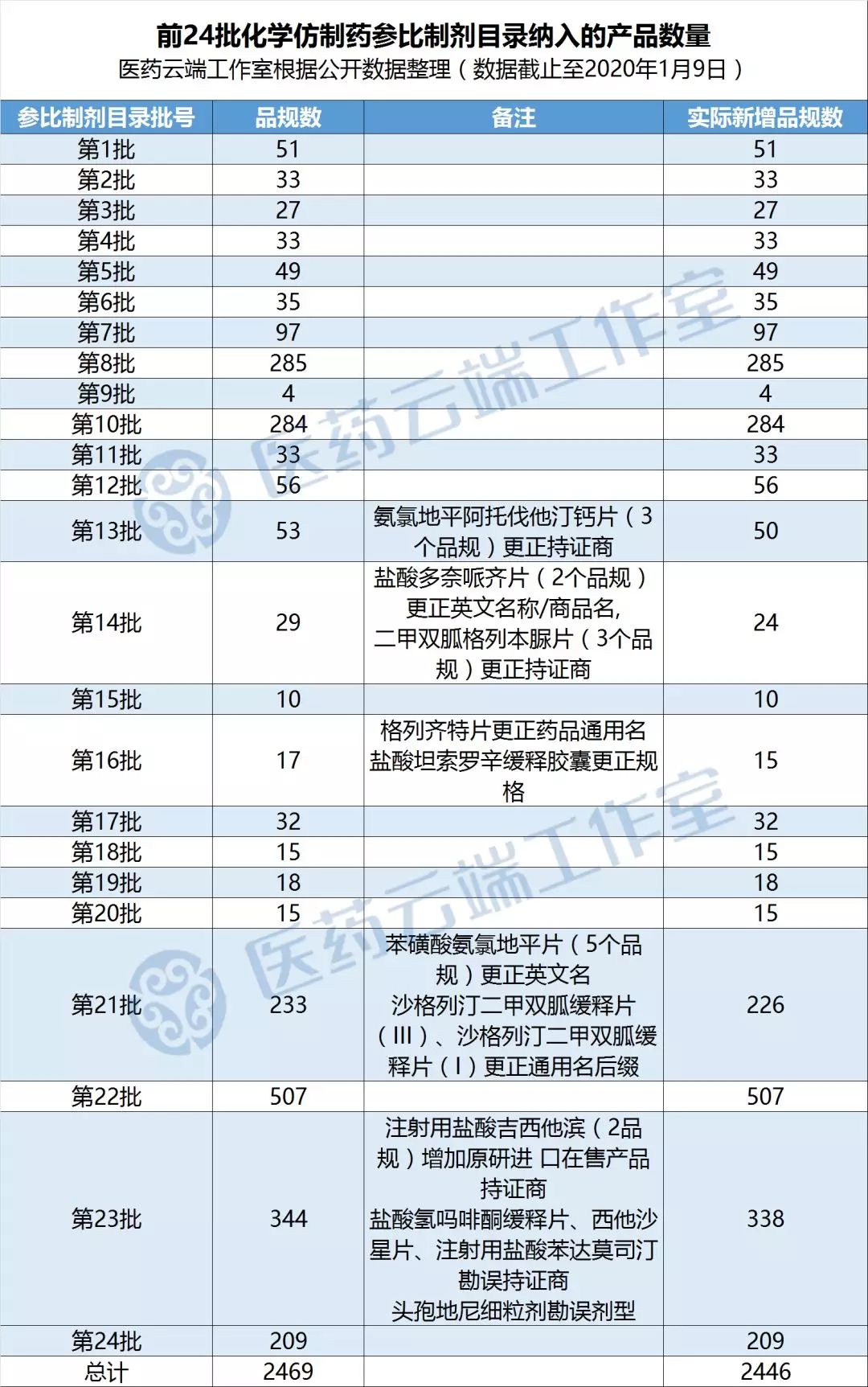 新澳网2024官方网站