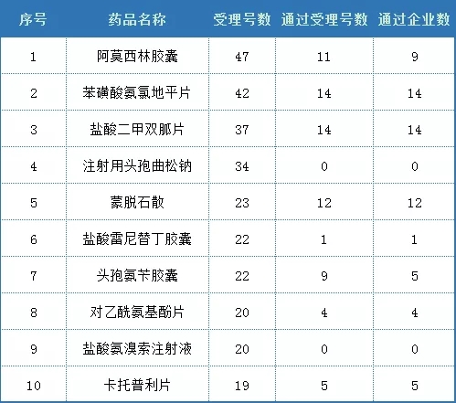 新澳网2024官方网站