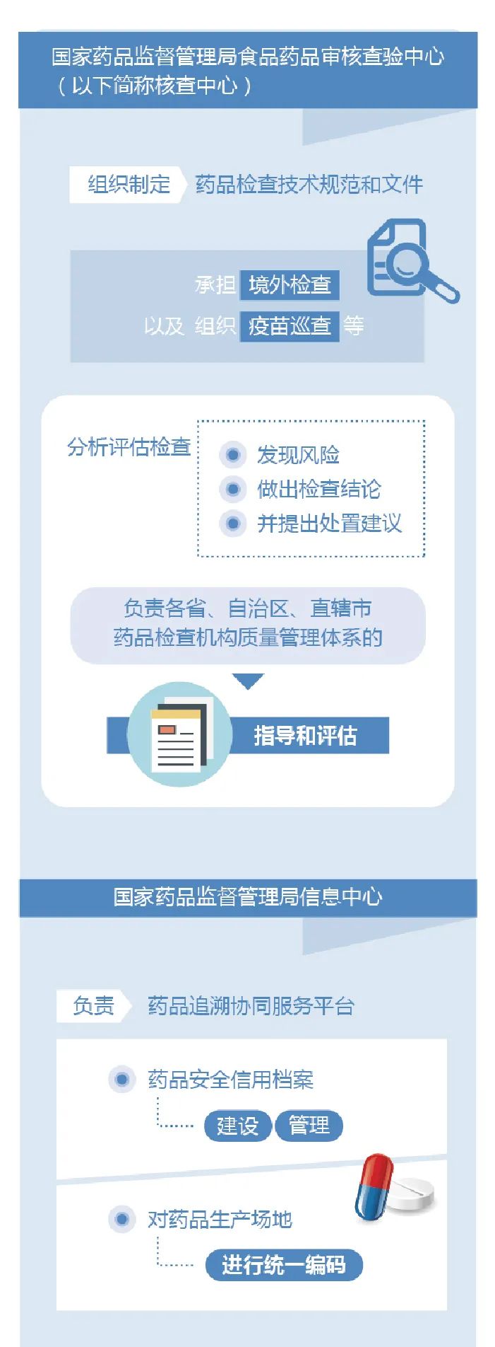 新澳网2024官方网站