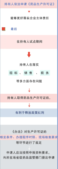 新澳网2024官方网站