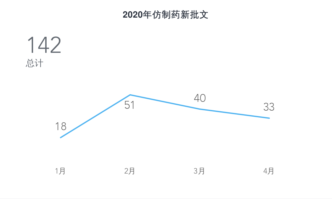 新澳网2024官方网站