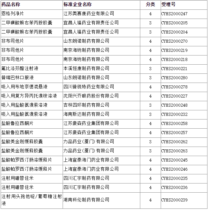 新澳网2024官方网站