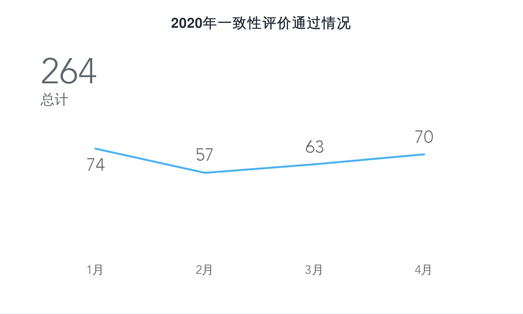 新澳网2024官方网站